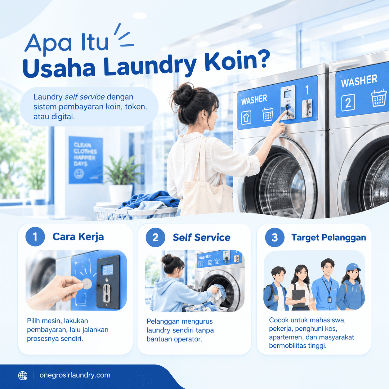 keuntungan-usaha-laundry-koin